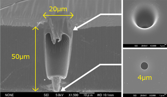 Example of two-step machining made with the LMD system